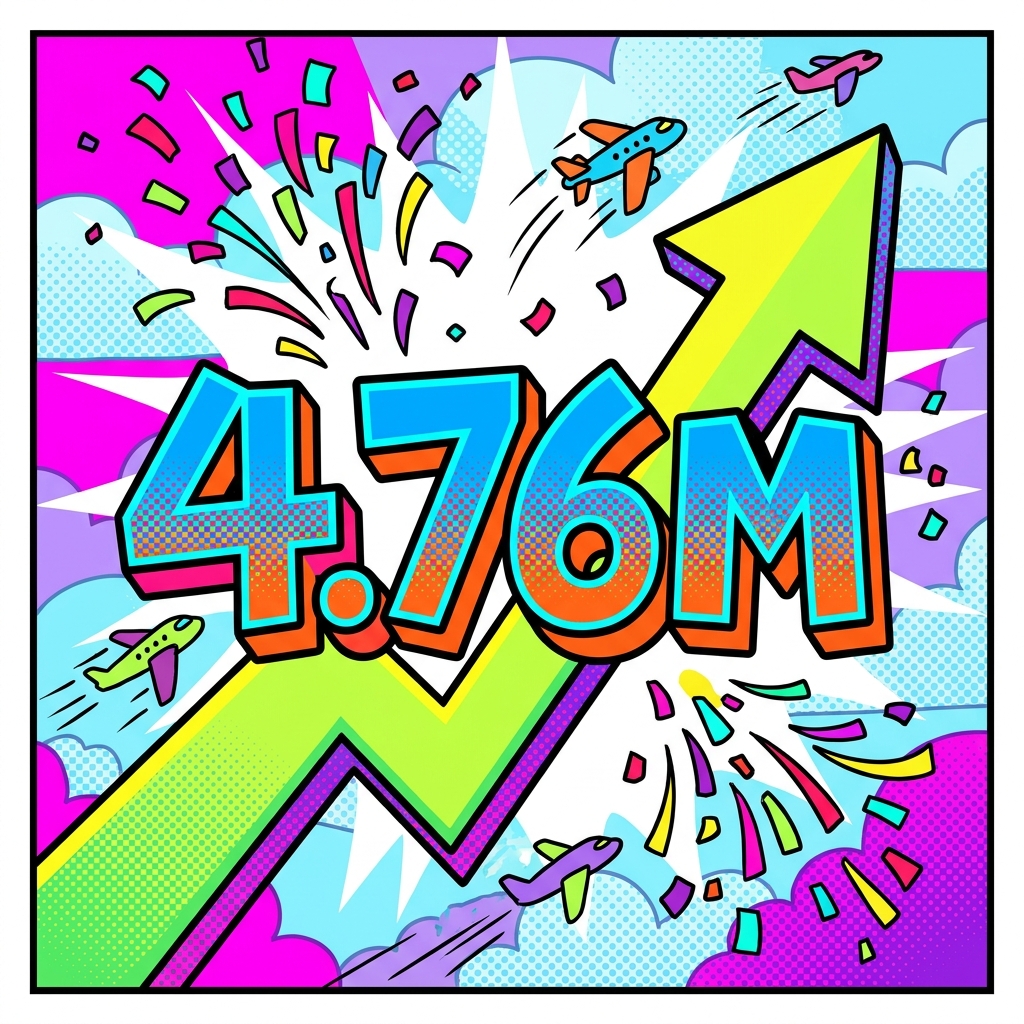 A whopping 4.76 million visitors in the first quarter alone, a new all-time high!